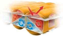 Nemo Tensor Insulated Ultralight Sleeping Mat 16 Nemo Tensor Insulated Ultralight Sleeping Mat -Comprehensive outdoor sports 18817c52 48a6 4d69 b62a 90ad25885153 TENSOR Insulated 2022 heattransferFLAT