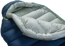 Thermarest Hyperion 20F/-6C Ultralight Down Sleeping Bag 11 Thermarest Hyperion 20F/-6C Ultralight Down Sleeping Bag -Comprehensive outdoor sports 3c042b21 6ca0 4920 9d0f e190b67d997510723 tr hyperion 20 deeppacific regular draft