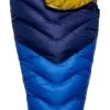 Rab Neutrino 600 Ultralight Down Sleeping Bag