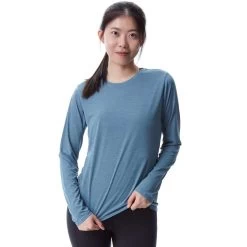 Patagonia Capilene Cool Daily Women's L/S Shirt 7 Patagonia Capilene Cool Daily Women's L/S Shirt -Comprehensive outdoor sports patagonia 1956996025953copy